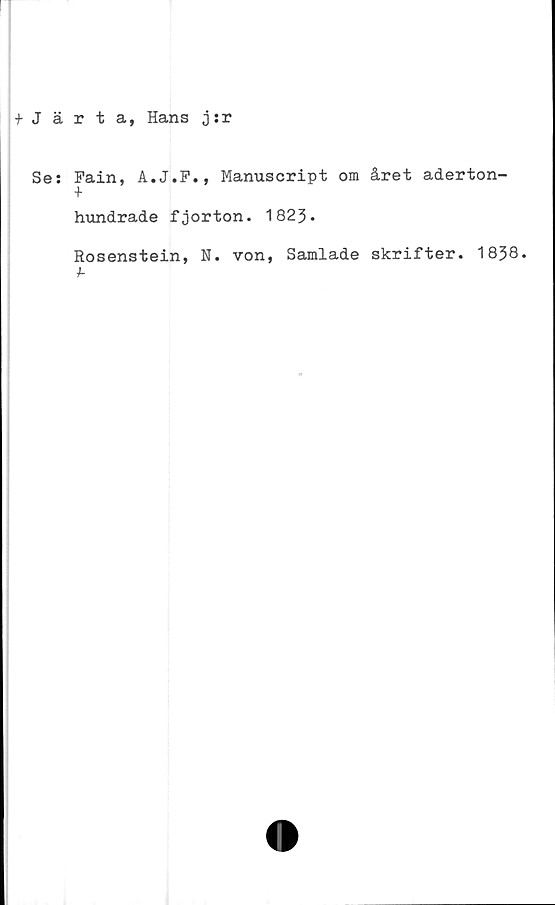  ﻿t Järta, Hans j:r
Se: Fain, A.J.P., Manuscript om året aderton-
hundrade fjorton. 1823.
Rosenstein, N. von, Samlade skrifter. 1838.